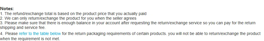 Numbered list of four notes on refund calculation, seller agreement, account balance and return packaging requirements.