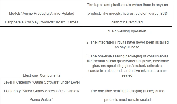 Two column table rows listing tape and plastic seal conditions, three soldering and IC base conditions, and a sealing condition.