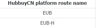 Table header cell reading platform route name, with the first two route names visible underneath it.
